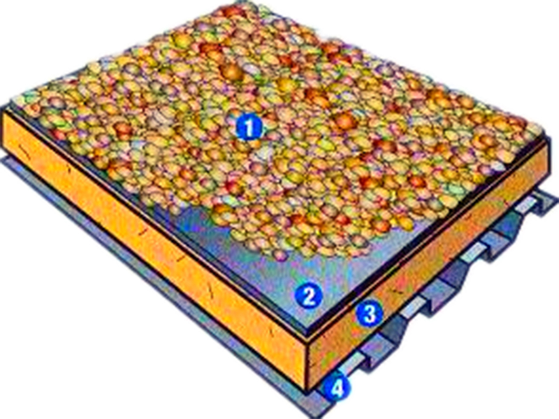 三元乙丙防水卷材3